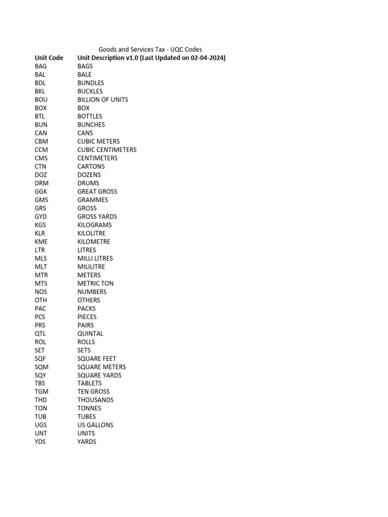 UQC Codes for GST Units | PDF