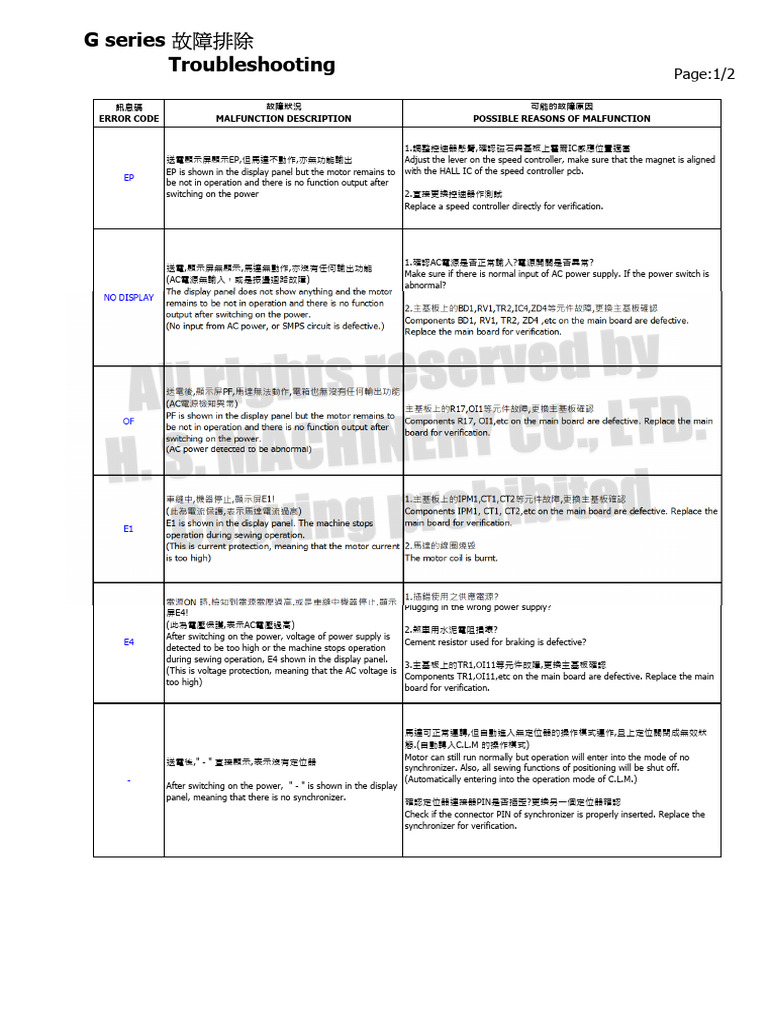 G Series Error - Code TW en | PDF | Power Supply | Electromagnetism