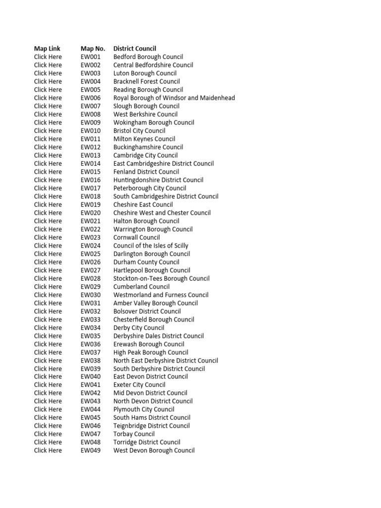 Welsh Counties List Map