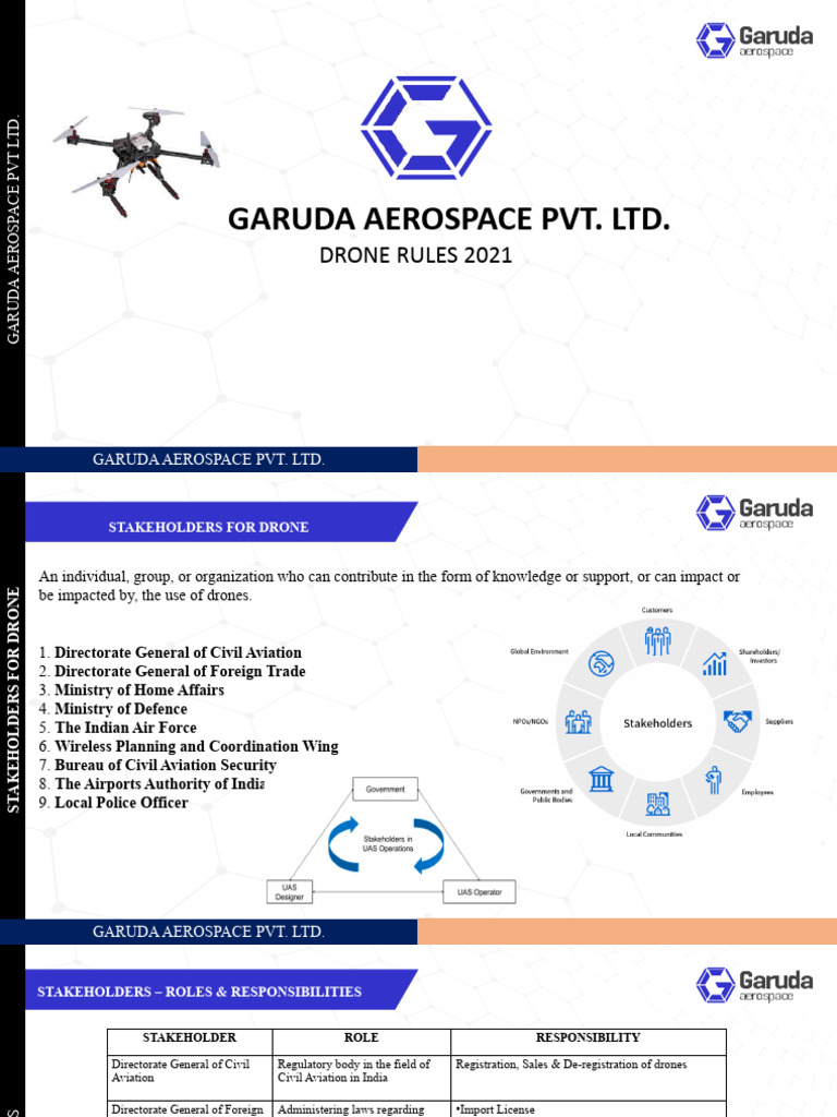 DGCA Drone Rules and Stakeholders 2021 | PDF | Unmanned Aerial Vehicle ...