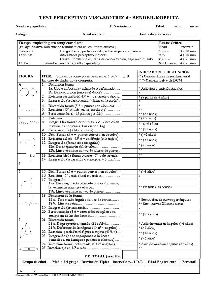 Test Perceptivo Viso-Motriz Bender-Koppitz | PDF | Ciencias del ...