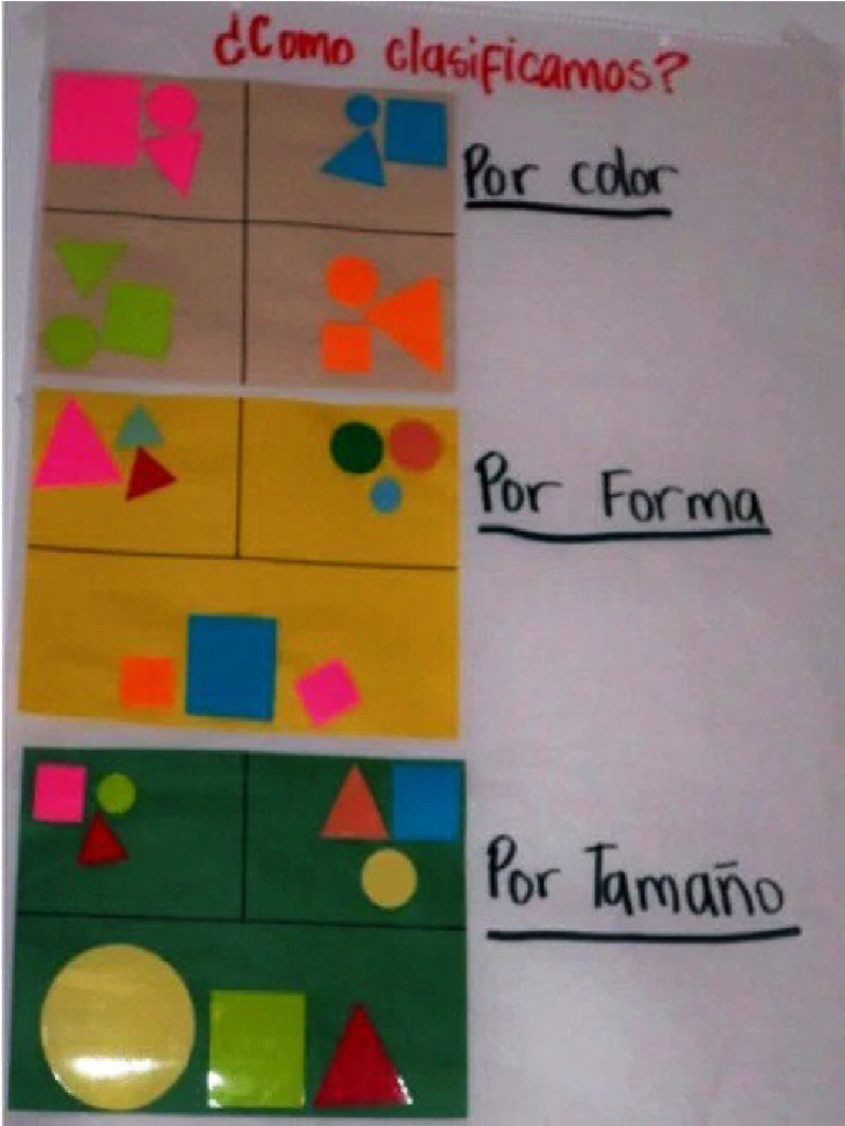 Caja De Clasificación De Formas