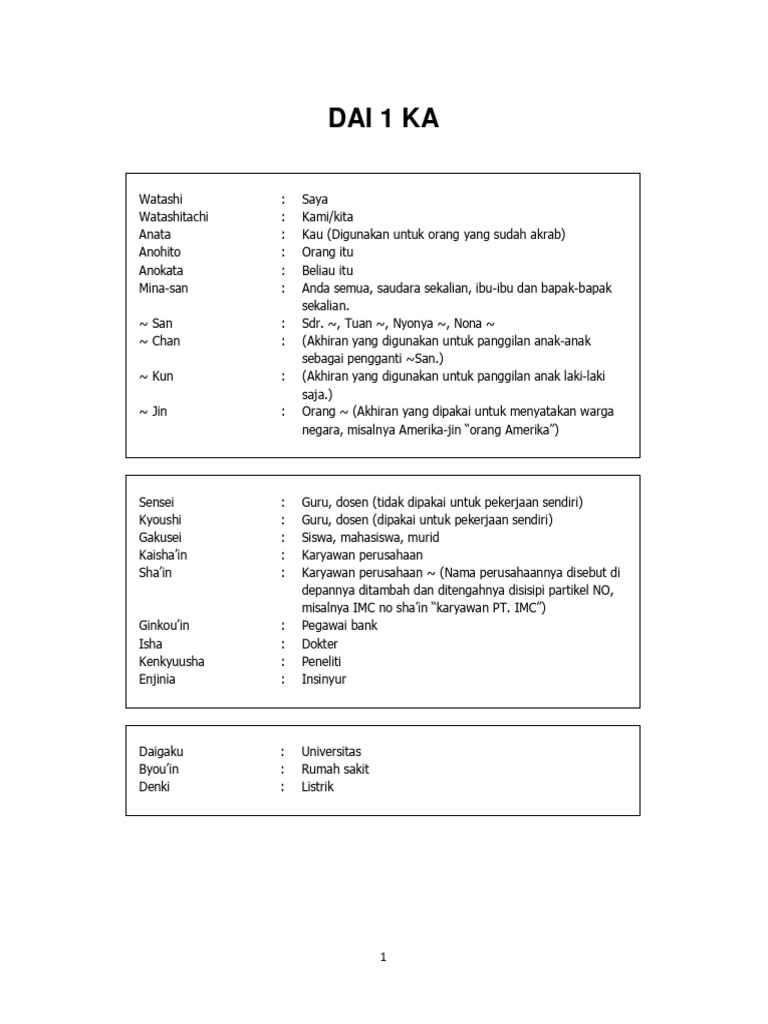 Kosakata Dasar Bahasa Jepang Pdf