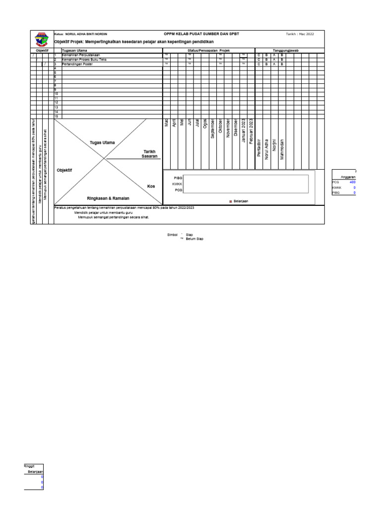OPPM Disiplin | PDF