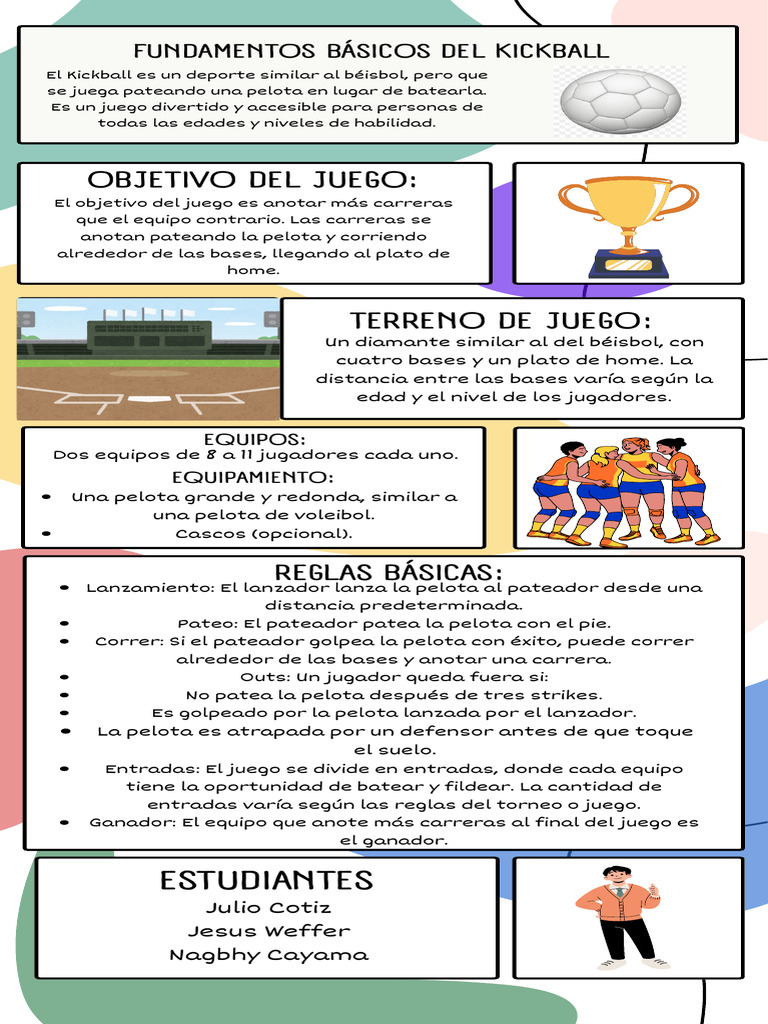Reglas y Objetivo del Kickball | PDF