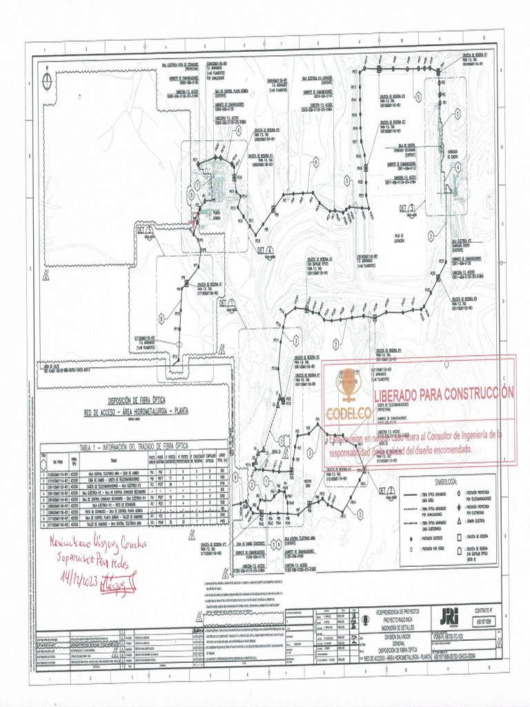 Redline Planta Quimica 14122023 PDF