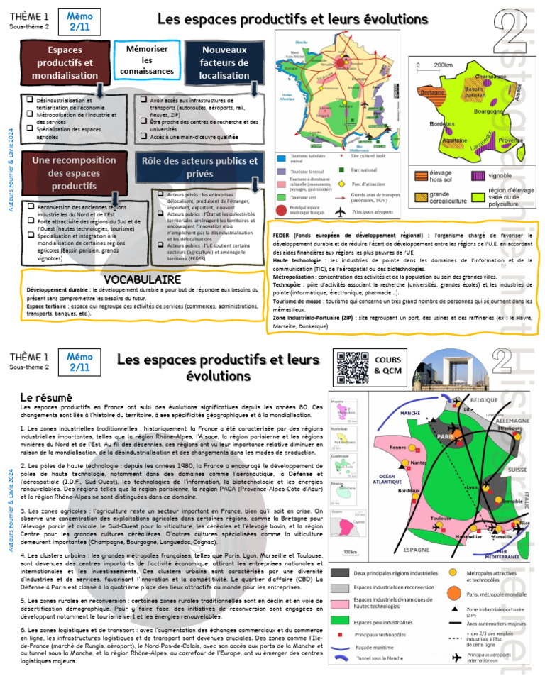 Évolutions des espaces productifs en France | PDF | France | Globalisation