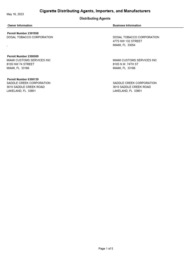 dosal tobacco corp miami fl Home Dosal Tobacco Corporation Overview |