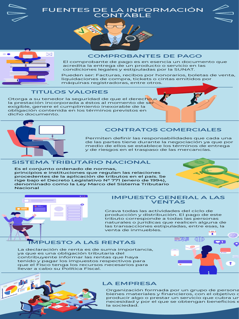 Guía de Información Contable y Tributaria | PDF | Impuestos | Contabilidad