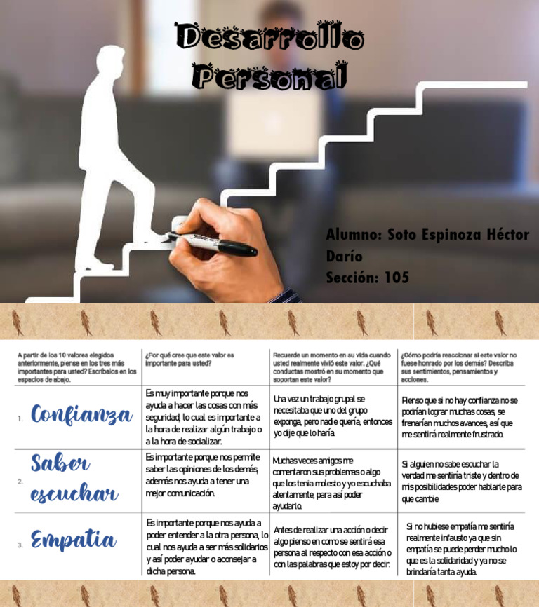 Desarrollo Personal | PDF | Relaciones personales, crianza y desarrollo ...