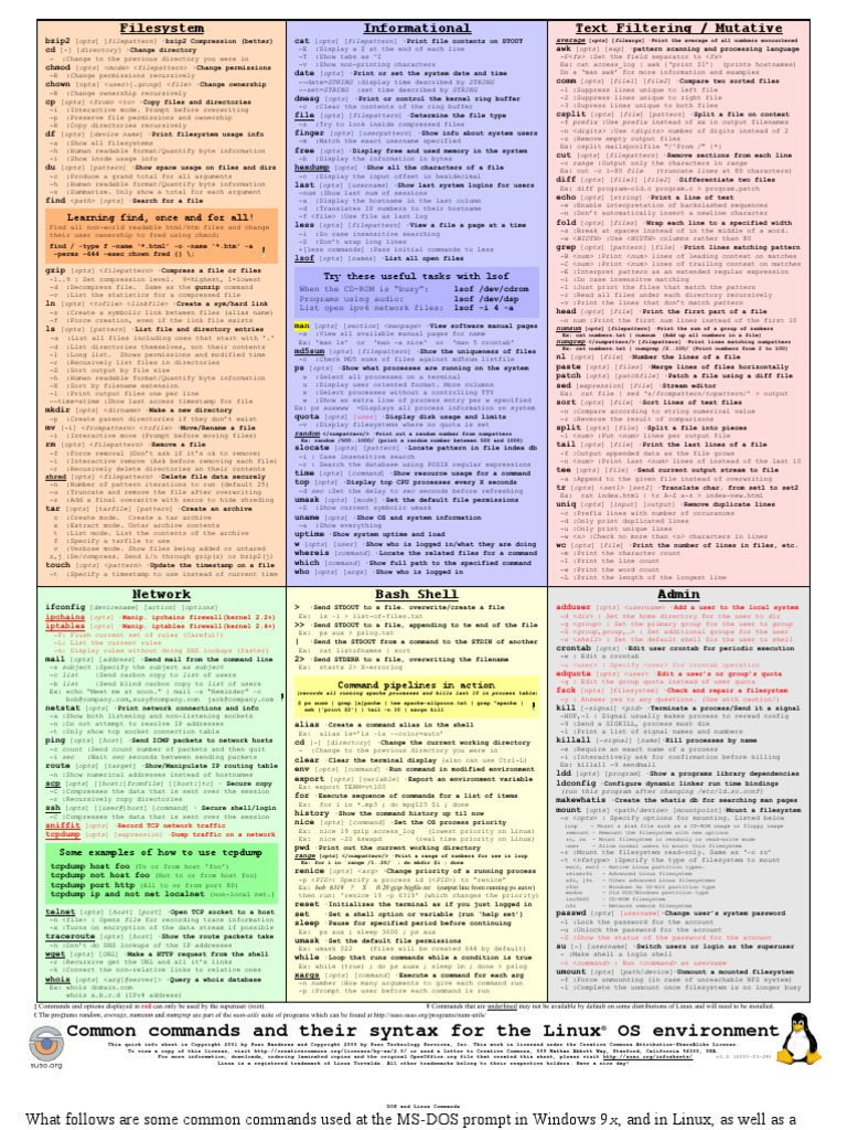 Linux Command Guide Command Line Interface Computer File
