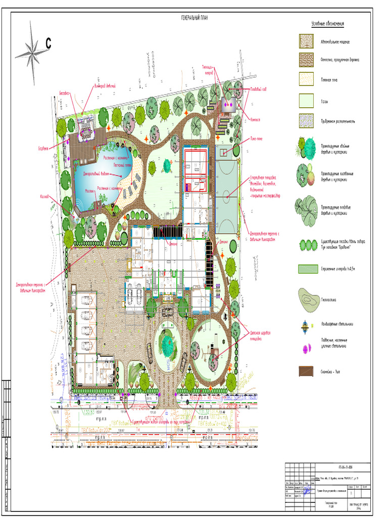Genplan | PDF