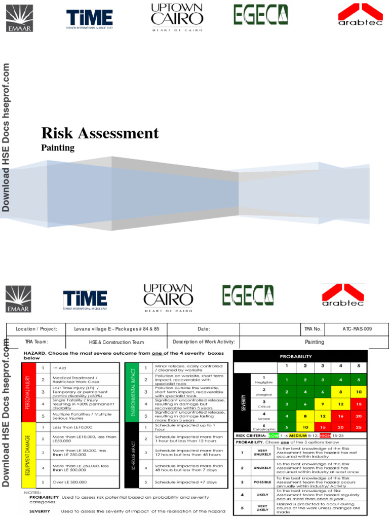 Painting Risk Assessment Overview | PDF | Personal Protective Equipment ...