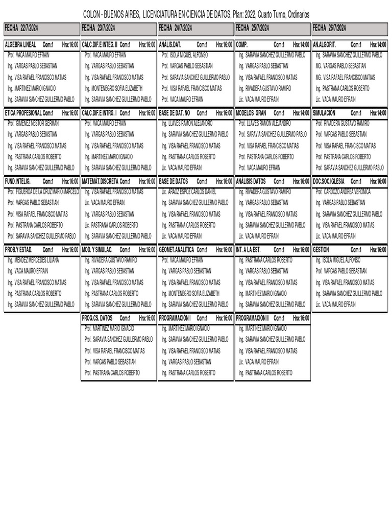 Cronograma Cuarto Turno | PDF