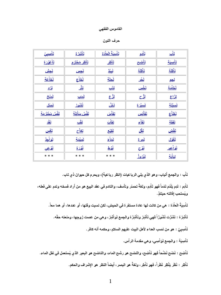 حرف النون | PDF