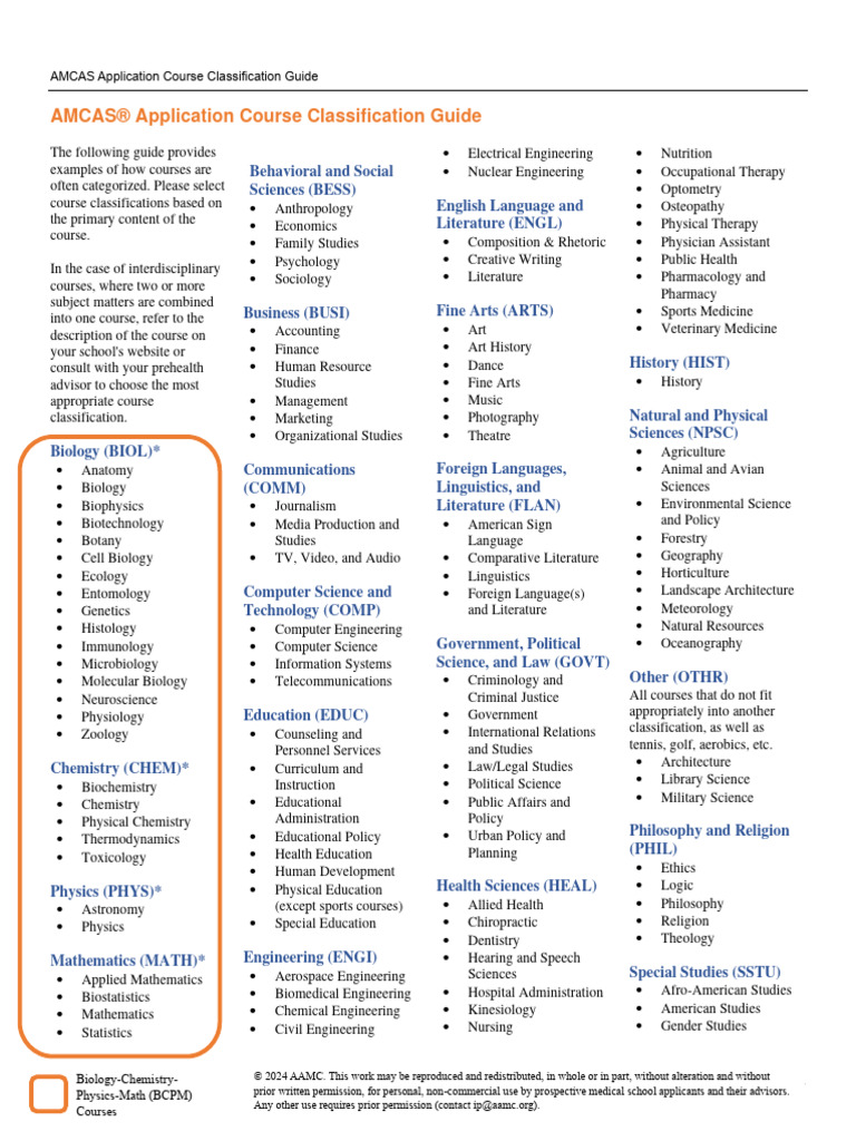 Amcas application course classification guide pdf science engineering