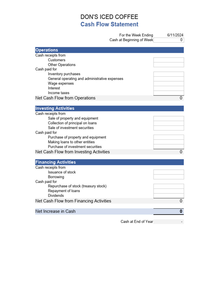 Cash Flow Statement | PDF | Investing | Loans