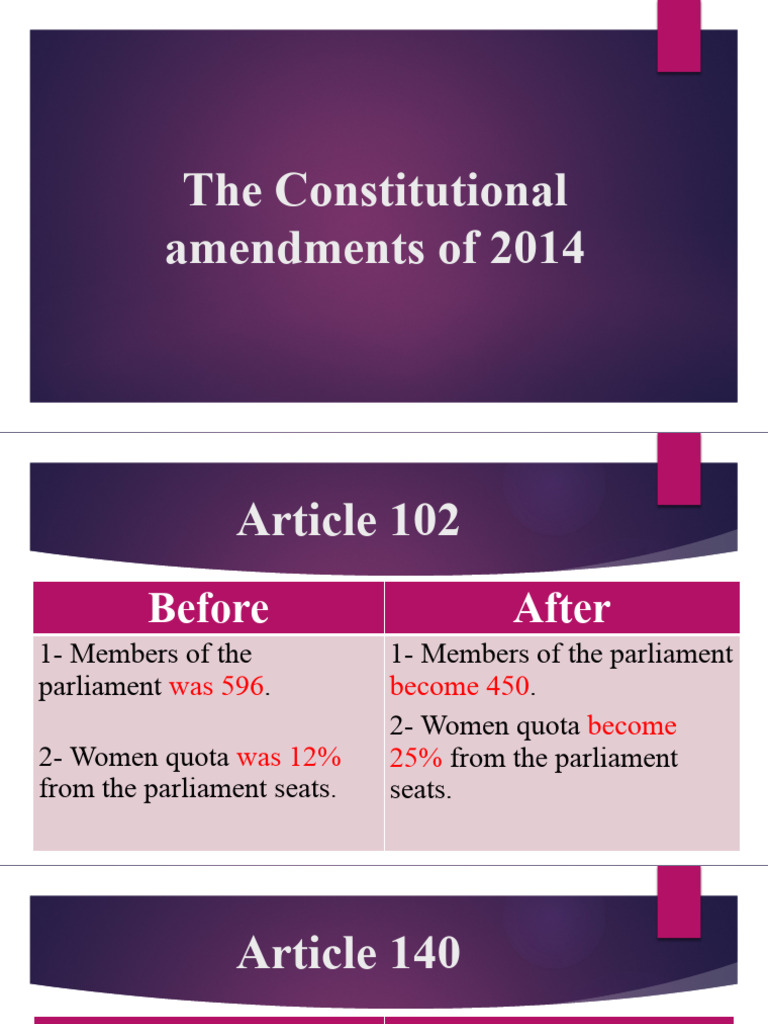 The Constitutional Amendments of 2014 | PDF