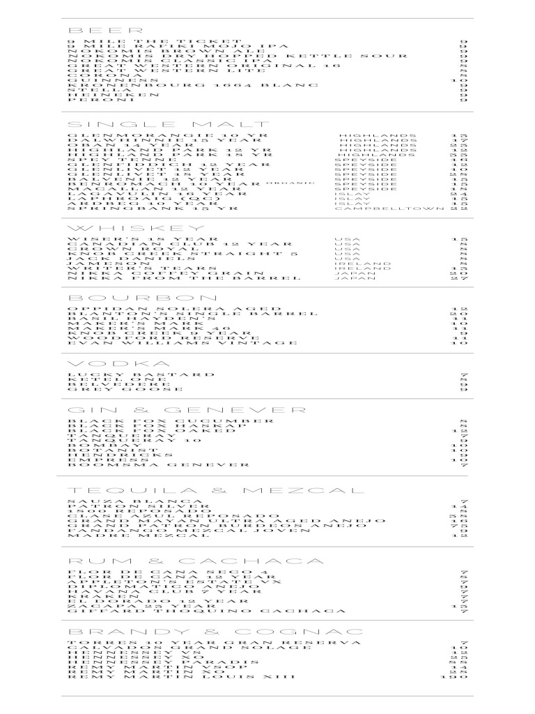 James Hotel BEER and SPIRITS PDF Malt Based Drinks Alcoholic Drinks