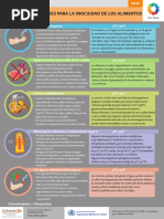 10 Reglas de Oro de la OMS | PDF | Alimentos | Agua