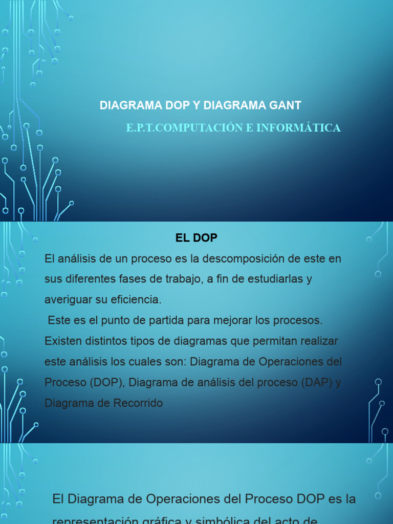 Diagrama DOP Y DIAGRAMA GANT | PDF | Gestión de proyectos | Informática