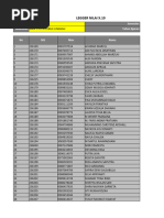 00 Model NickNames | PDF