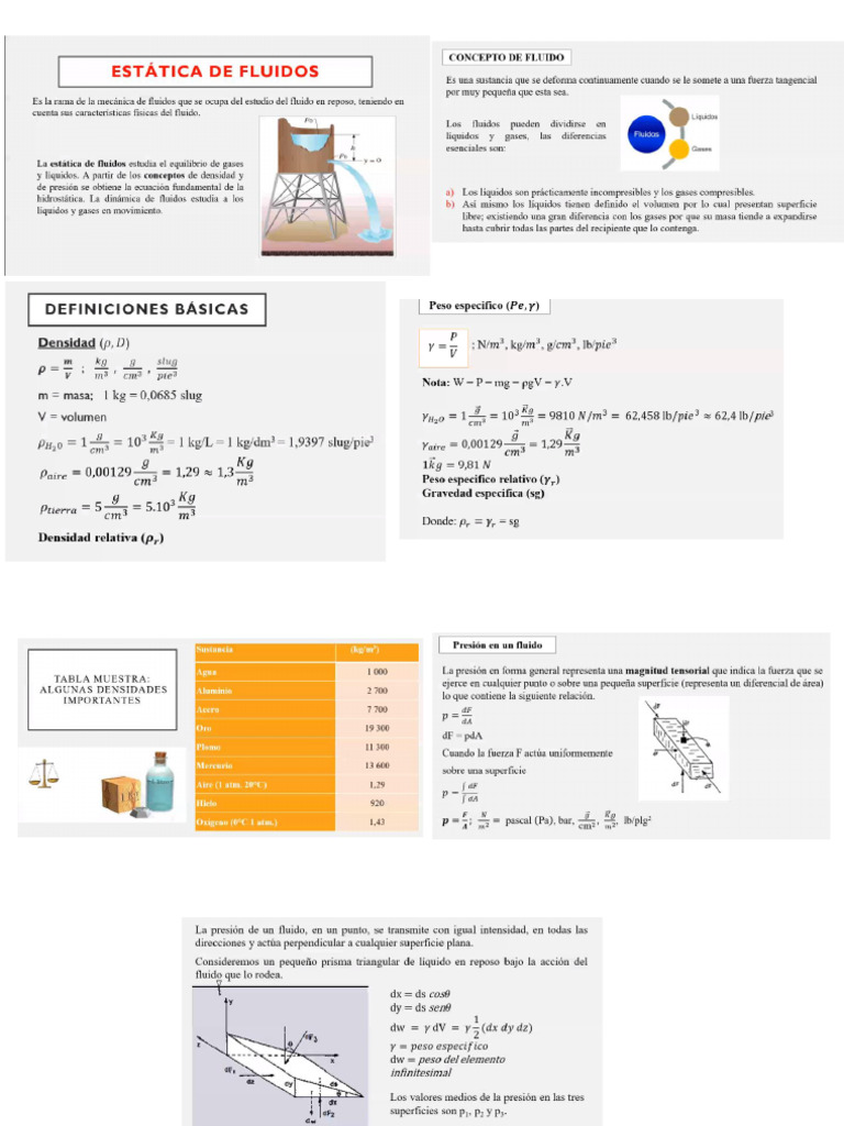 Estatica de Fluidos | PDF