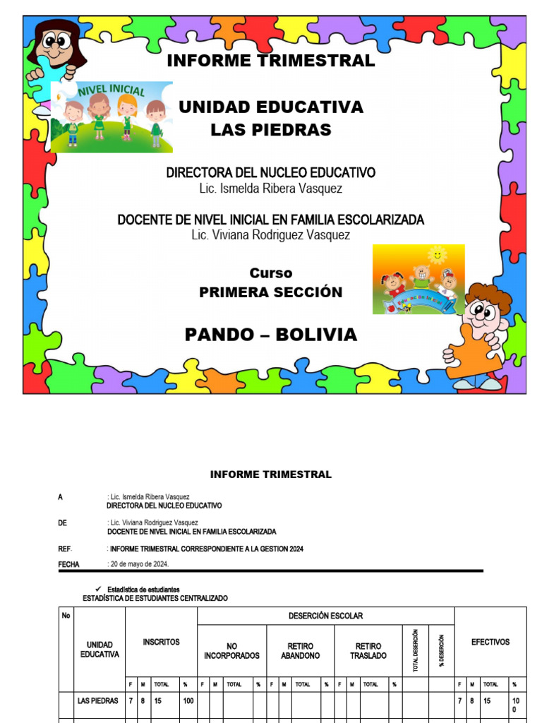 Informe Trimestral Unidad Educativa Las Piedras | PDF | Plan de ...