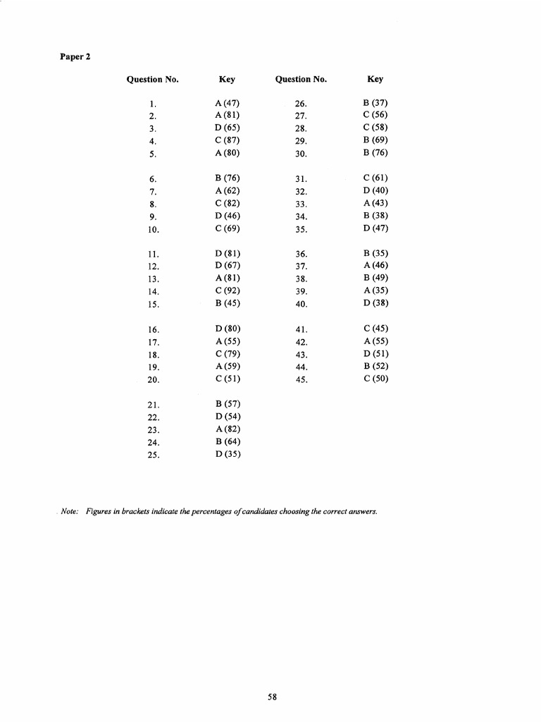 2016 HKDSE Mathematics CP Paper 2 Solution | PDF