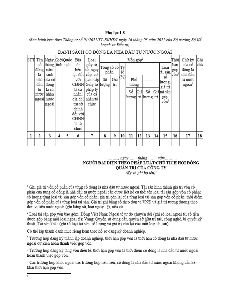 Danh sach co dong nuoc ngoai pdf