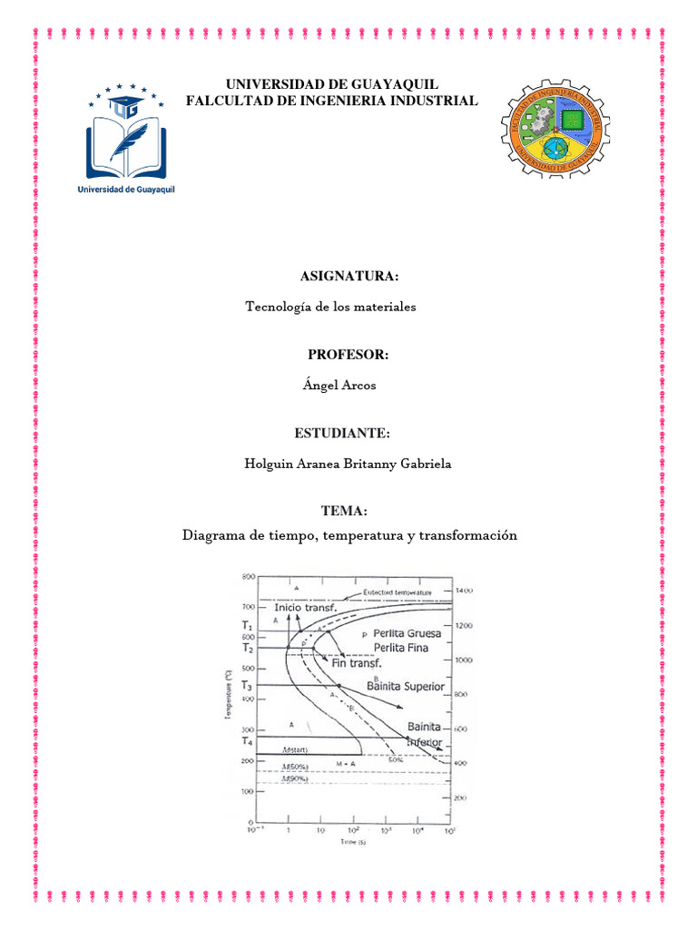 Diagramas TTT en Tratamientos Térmicos | PDF | Acero | Tratamiento a ...