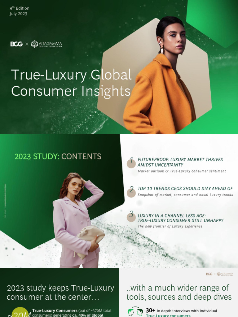 How Seven Seconds Luxury Is Shaping the Latest Industry Insights