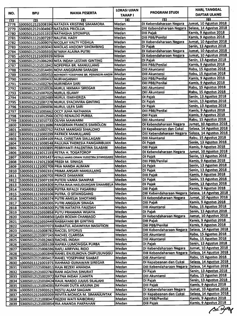 Mushukda soch osganda (foto)