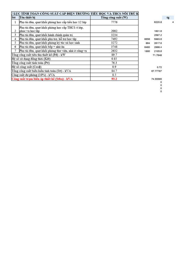 Bang Tinh Toan Cong Suat | PDF