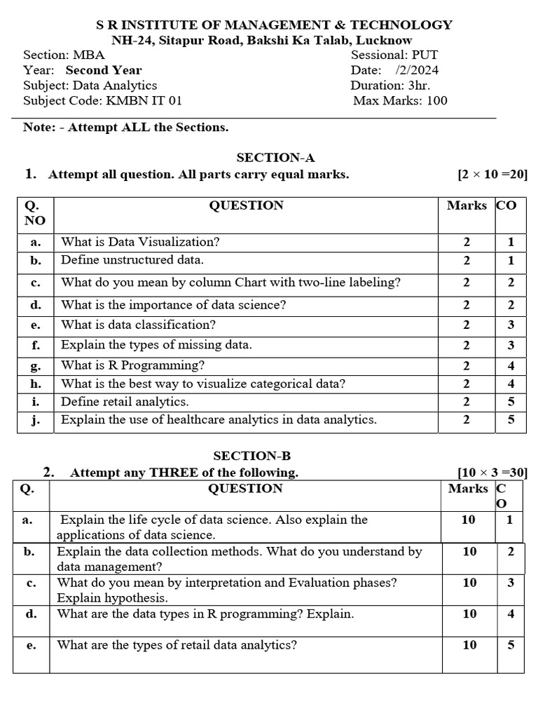 KMBN IT 01 Data Analytics | PDF | Analytics | Data Analysis