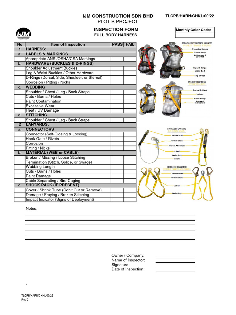 Full Body Harness Inspection Checklist | PDF