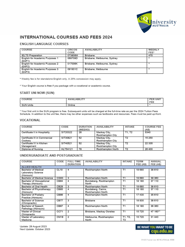 International Courses and Fees 2024 | PDF | Engineering | Diploma