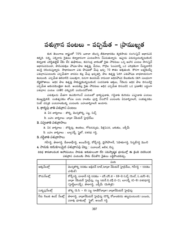 fodder-crops-pdf