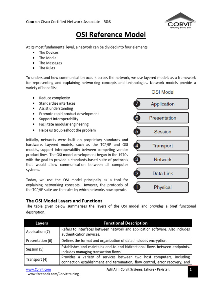 Osi Reference Model Download Free Pdf Network Switch Osi Model