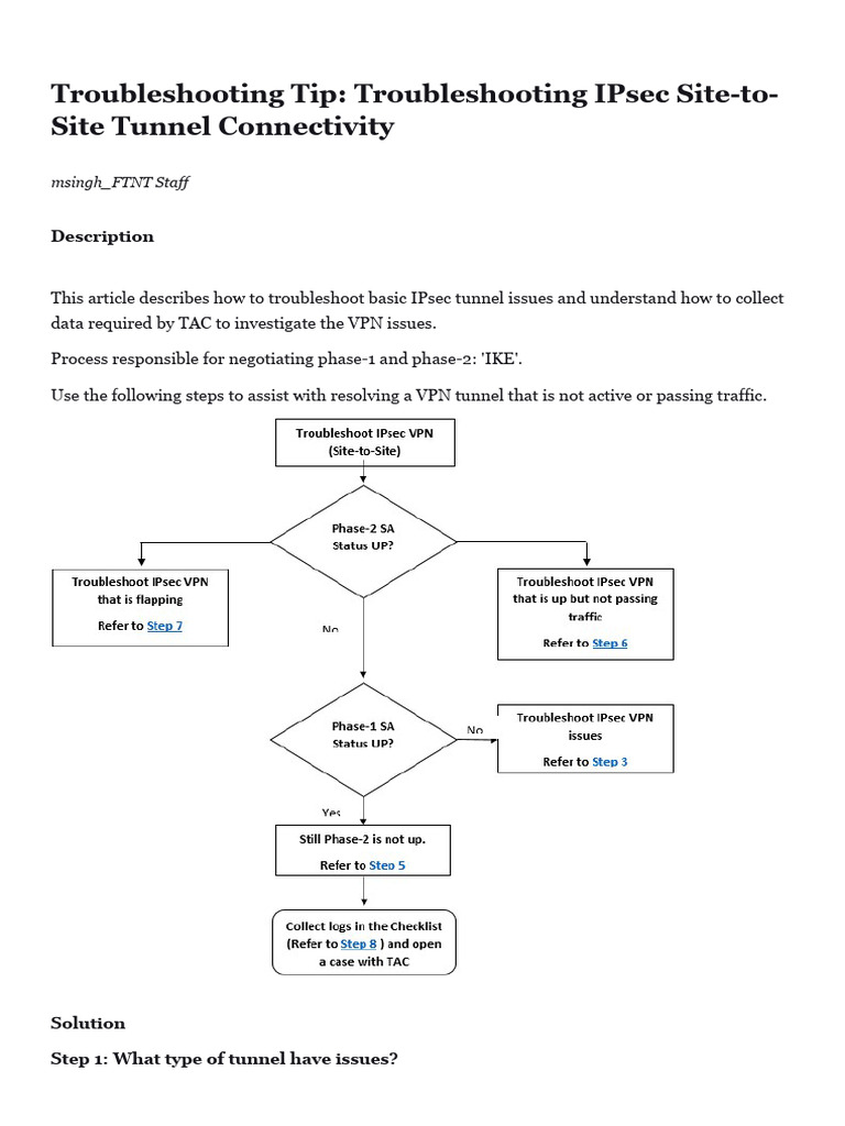 Troubleshooting IPSec VPN - 1 | PDF | Virtual Private Network ...