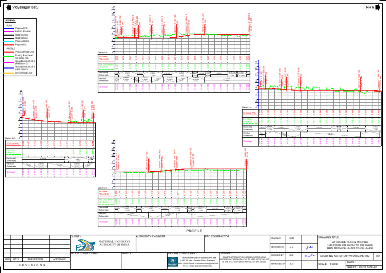 P&P Layout - Copy-02 | PDF
