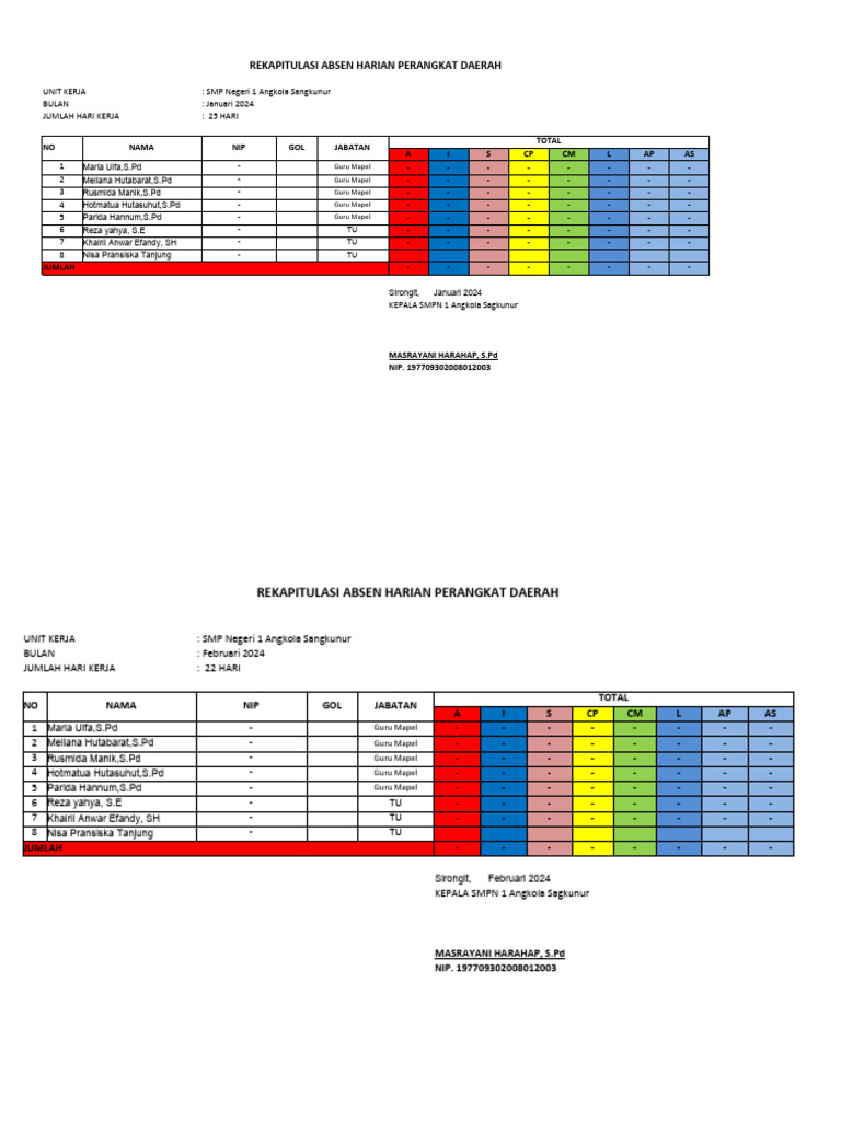Rekap Absen | PDF