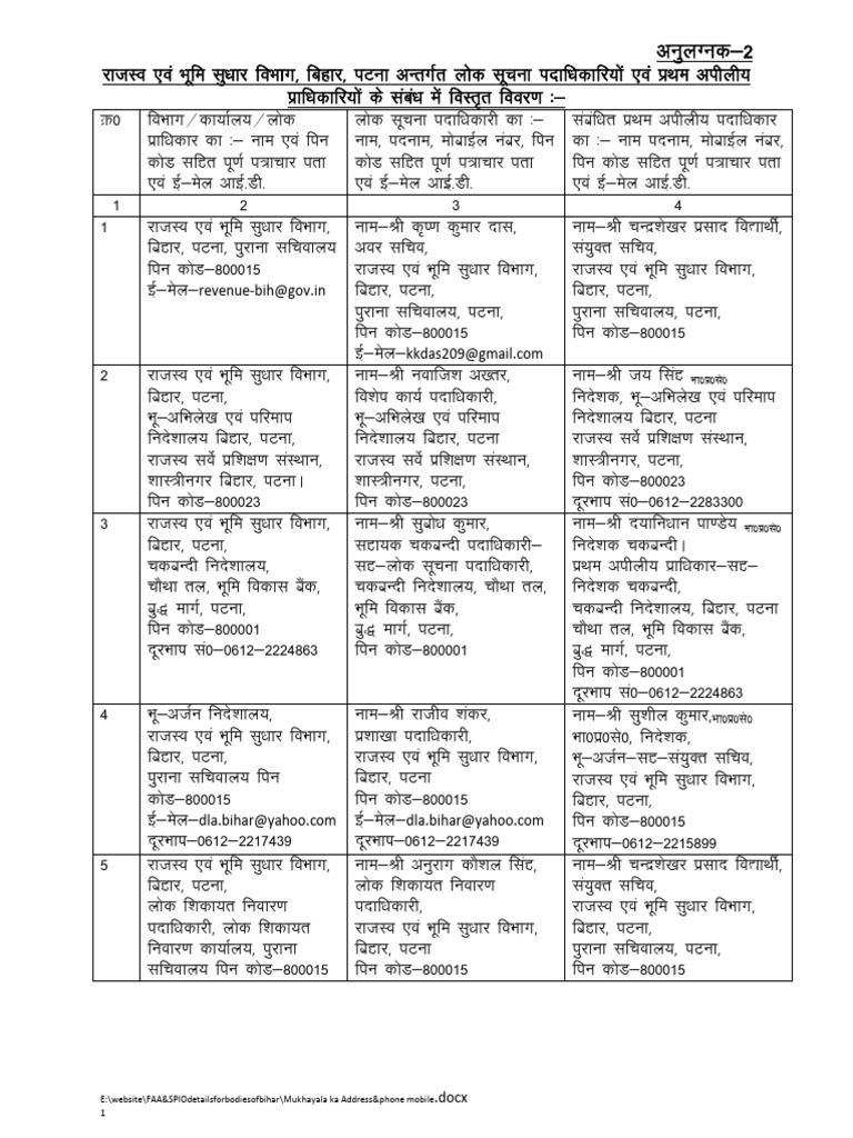 Revenue department pdf