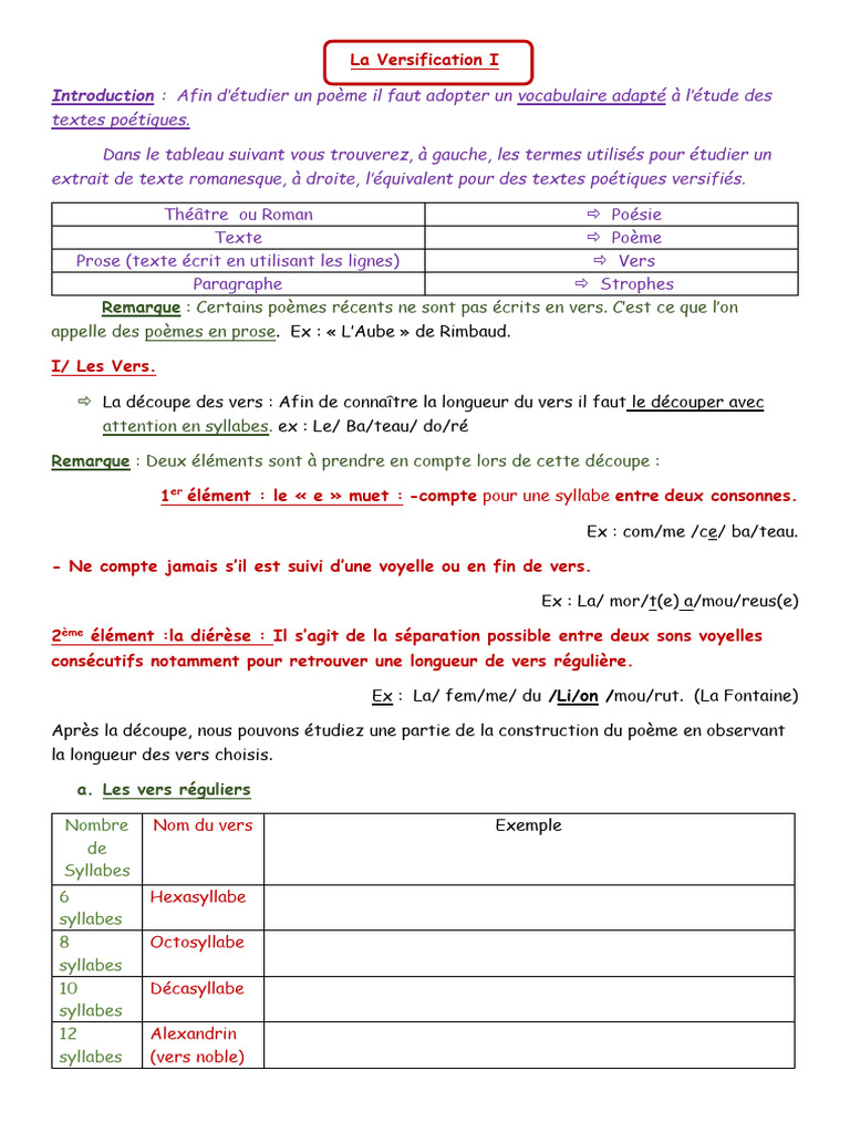 Introduction à la Versification Poétique | PDF | Stance | Composition ...