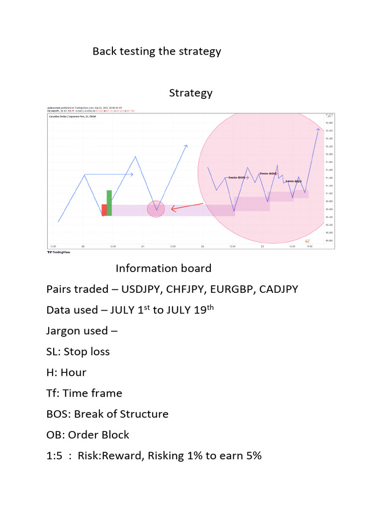 Backtesting Forex Trading Strategy Results | PDF | Economies | Market ...
