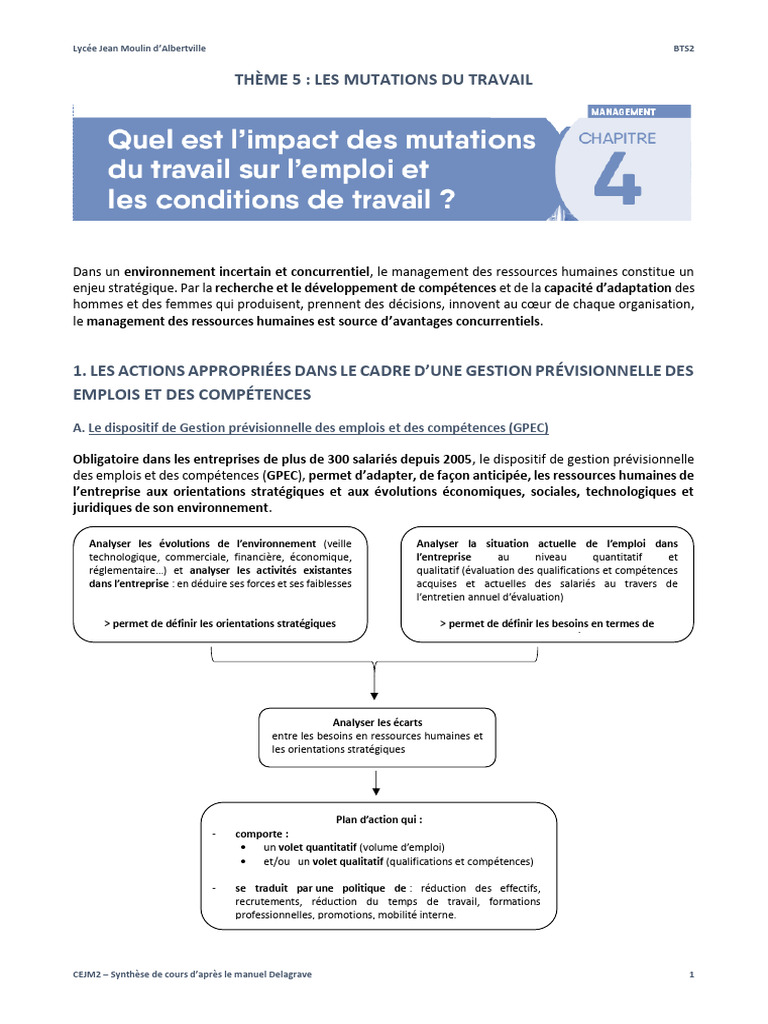GPEC et Gestion des Talents en Entreprise | PDF | Motivation | Motivant