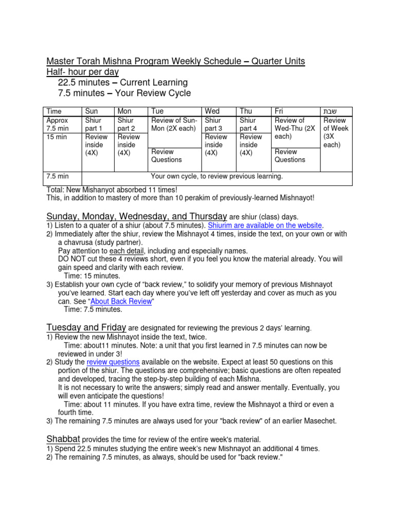 15 Semester Units To Quarter Units