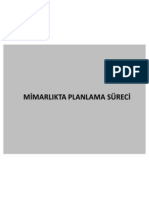 Planlama Süreci