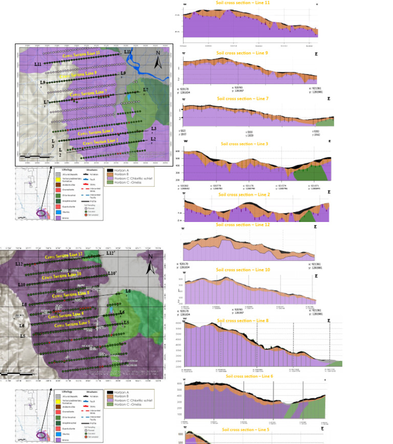 Soil Cross Section Analysis Lines 2-12 | PDF