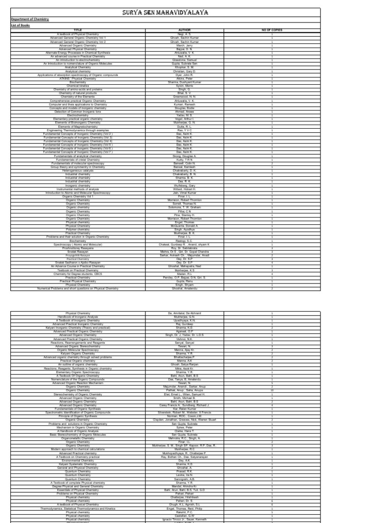 Departmental Library Book List | PDF | Chemistry | Organic Chemistry